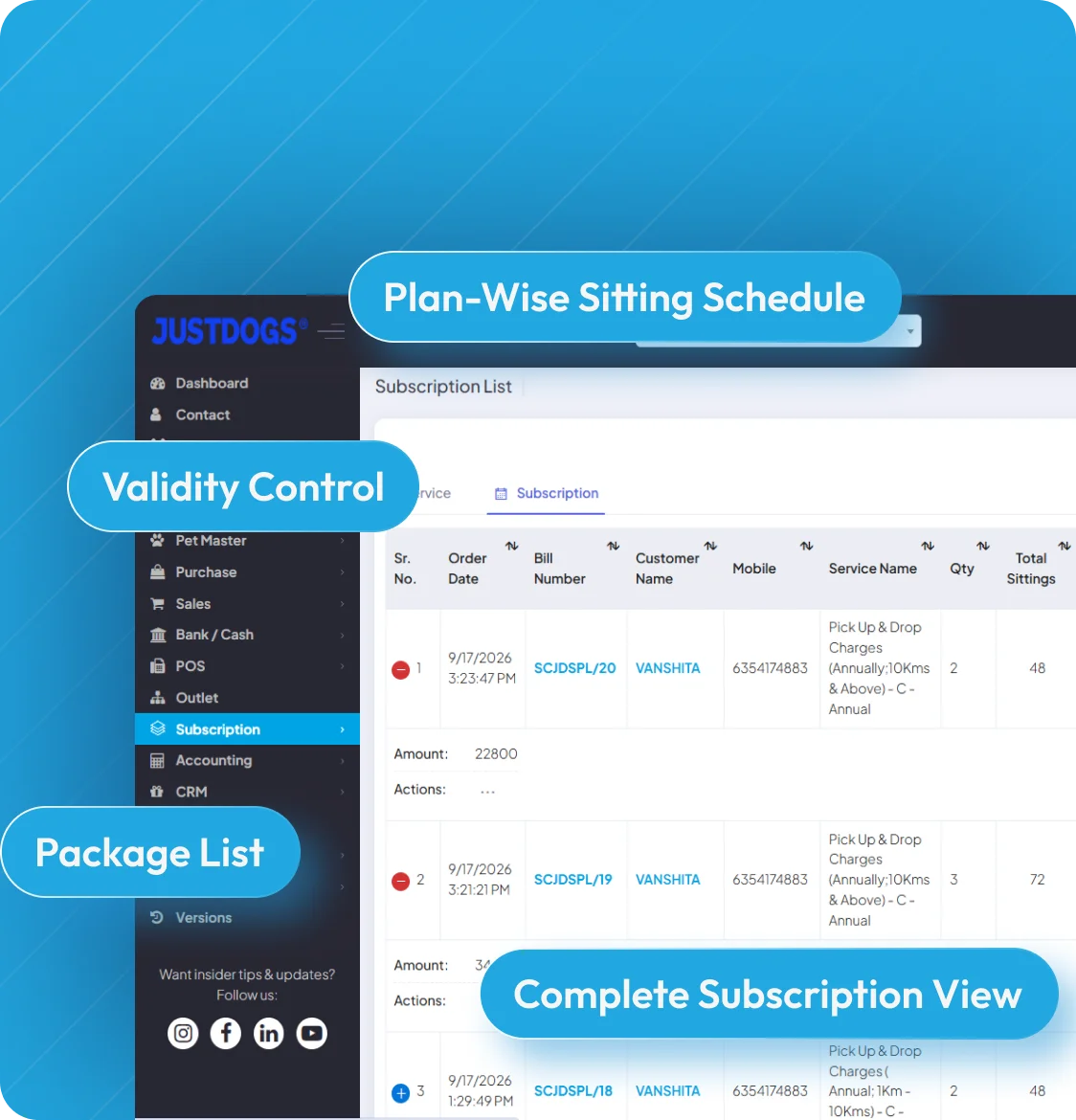 Spa Package and Subscription Management dashboard showing sitting schedules, validity controls, and package lists